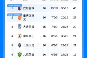 今日澳大利亚U17男篮对决科特迪瓦U17男篮直播入口_今日澳大利亚U17男篮对决科特迪瓦U17男篮直播入口在线观看_免费看直播