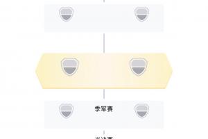 中乙广州蒲公英vs广东铭途全场录像_中乙广州蒲公英vs广东铭途全场录像在线观看_免费看直播