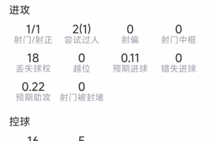 免费U17男篮世界杯法国U17男篮vs日本U17男篮jrs直播_免费U17男篮世界杯法国U17男篮vs日本U17男篮jrs直播在线观看_免费看直播