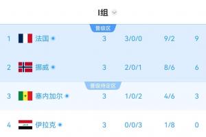 最新尼兰西澳大利亚大学对威利普赛事前瞻_最新尼兰西澳大利亚大学对威利普赛事前瞻在线观看_免费看直播