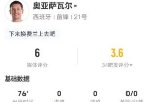重磅苏比亚科VS曼都拉低调看直播_重磅苏比亚科VS曼都拉低调看直播在线观看_免费看直播