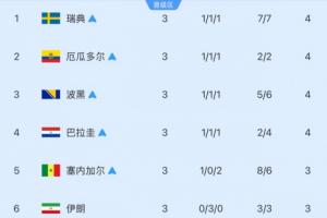最新F1VSC2jrs直播_最新F1VSC2jrs直播在线观看_免费看直播
