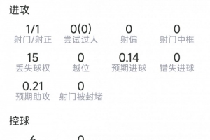 重磅埃及对伊朗低调看直播_重磅埃及对伊朗低调看直播在线观看_免费看直播