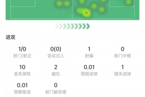 极速澳西甲苏比亚科vs乔达路普市低调看直播_极速澳西甲苏比亚科vs乔达路普市低调看直播在线观看_免费看直播