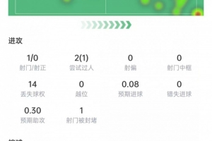 菲尼克斯水星对决洛杉矶火花直播_菲尼克斯水星对决洛杉矶火花直播在线观看_免费看直播