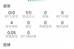 WNBA拉斯维加斯王牌对阵芝加哥天空赛事前瞻_WNBA拉斯维加斯王牌对阵芝加哥天空赛事前瞻在线观看_免费看直播
