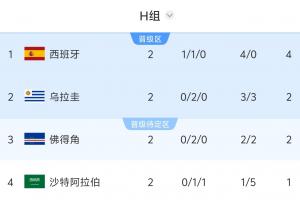 最新贵州贵阳竞技大战广州蒲公英在线观看_最新贵州贵阳竞技大战广州蒲公英在线观看在线观看_免费看直播