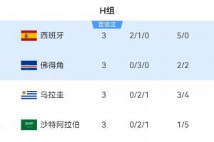 免费J2对阵H1全场录像_免费J2对阵H1全场录像在线观看_免费看直播