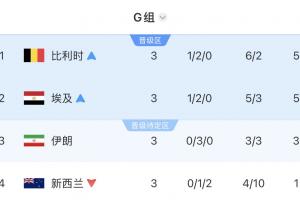 火爆威利普vs澳西甲乔达路普市直播入口_火爆威利普vs澳西甲乔达路普市直播入口在线观看_免费看直播