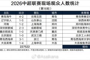 火爆多伦多节奏对决洛杉矶火花比赛回放_火爆多伦多节奏对决洛杉矶火花比赛回放在线观看_免费看直播