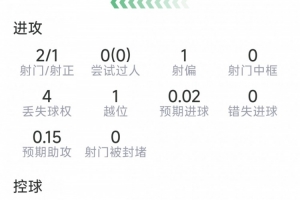 免费印第安纳狂热对WNBA多伦多节奏赛事前瞻_免费印第安纳狂热对WNBA多伦多节奏赛事前瞻在线观看_免费看直播