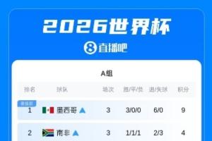 免费沙特阿拉伯VS乌拉圭比分预测_免费沙特阿拉伯VS乌拉圭比分预测在线观看_免费看直播