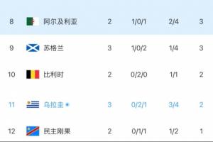 杭州临平吴越对决武汉三镇B队低调看直播_杭州临平吴越对决武汉三镇B队低调看直播在线观看_免费看直播
