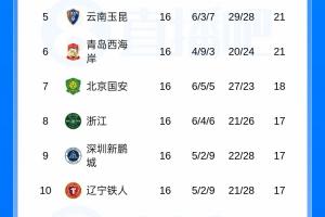 实时K2vsL2低调看直播_实时K2vsL2低调看直播在线观看_免费看直播
