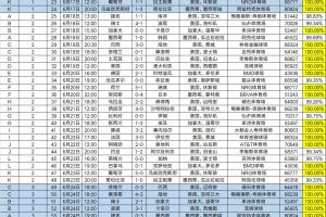 实时纽约自由人大战WNBA达拉斯飞翼赛事前瞻_实时纽约自由人大战WNBA达拉斯飞翼赛事前瞻在线观看_免费看直播