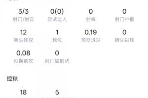 世界杯约旦VS阿根廷进球集锦_世界杯约旦VS阿根廷进球集锦在线观看_免费看直播
