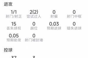 今日国王对阵雄鹿比赛回放_今日国王对阵雄鹿比赛回放在线观看_免费看直播