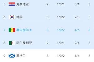 最新澳西甲弗罗瑞特大战因勒乌德联进球集锦_最新澳西甲弗罗瑞特大战因勒乌德联进球集锦在线观看_免费看直播