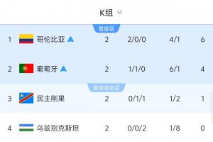 上海海港富盛经开对大连可为低调看直播_上海海港富盛经开对大连可为低调看直播在线观看_免费看直播