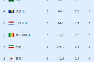 最新青岛红狮对决上海海港富盛经开jrs直播_最新青岛红狮对决上海海港富盛经开jrs直播在线观看_免费看直播