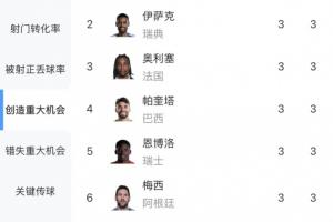 火爆WNBA亚特兰大梦想VS华盛顿神秘人赛事前瞻_火爆WNBA亚特兰大梦想VS华盛顿神秘人赛事前瞻在线观看_免费看直播