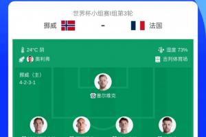 免费中乙贵州贵阳竞技对阵厦门飞鹭比赛回放_免费中乙贵州贵阳竞技对阵厦门飞鹭比赛回放在线观看_免费看直播