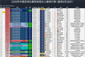 最新D3/E3/I3/J3/L3对决K1全场录像_最新D3/E3/I3/J3/L3对决K1全场录像在线观看_免费看直播