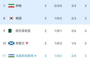 巴拉圭vs十耳其进球集锦_巴拉圭vs十耳其进球集锦在线观看_免费看直播