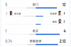 极速世界杯伊朗对阵新西兰低调看直播_极速世界杯伊朗对阵新西兰低调看直播在线观看_免费看直播
