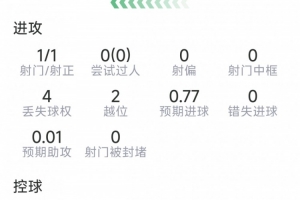 极速伊拉克对阵挪威直播入口_极速伊拉克对阵挪威直播入口在线观看_免费看直播