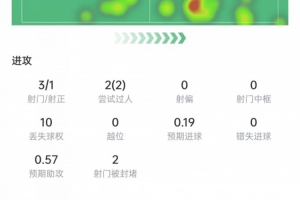 实时哥伦比亚对决乌兹别克斯坦首发阵容_实时哥伦比亚对决乌兹别克斯坦首发阵容在线观看_免费看直播