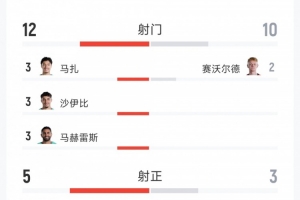 重磅挪威VS法国赛事前瞻_重磅挪威VS法国赛事前瞻在线观看_免费看直播