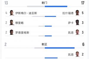 今日山西崇德荣海对阵兰州陇原竞技低调看直播_今日山西崇德荣海对阵兰州陇原竞技低调看直播在线观看_免费看直播