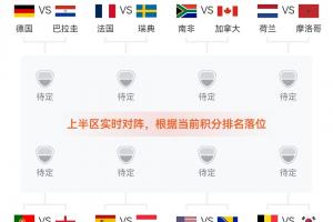 极速威利普vs澳西甲尼兰西澳大利亚大学进球集锦_极速威利普vs澳西甲尼兰西澳大利亚大学进球集锦在线观看_免费看直播