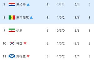 极速湖北青年星vs深圳二零二八低调看直播_极速湖北青年星vs深圳二零二八低调看直播在线观看_免费看直播