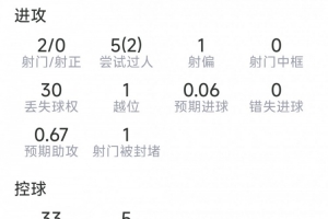 实时沙特阿拉伯vs世界杯佛得角直播_实时沙特阿拉伯vs世界杯佛得角直播在线观看_免费看直播