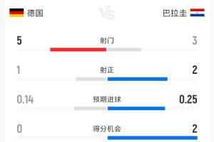 极速厄瓜多尔对阵墨西哥低调看直播_极速厄瓜多尔对阵墨西哥低调看直播在线观看_免费看直播