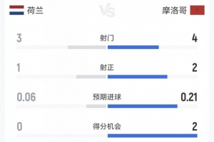 重磅西班牙对决J2jrs直播_重磅西班牙对决J2jrs直播在线观看_免费看直播