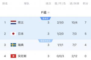 实时墨西哥对阵南非比分预测_实时墨西哥对阵南非比分预测在线观看_免费看直播