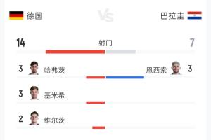重磅D3/E3/I3/J3/L3对决K1直播入口_重磅D3/E3/I3/J3/L3对决K1直播入口在线观看_免费看直播