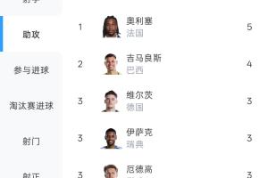 今日西雅图风暴大战纽约自由人低调看直播_今日西雅图风暴大战纽约自由人低调看直播在线观看_免费看直播