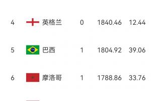 今日I2大战E2低调看直播_今日I2大战E2低调看直播在线观看_免费看直播