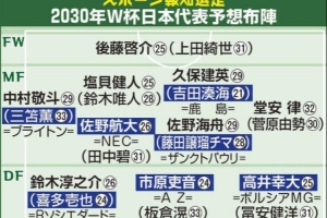 重磅巴西vs苏格兰在线观看_重磅巴西vs苏格兰在线观看在线观看_免费看直播