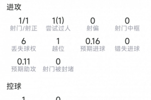 重磅I2对阵E2比赛回放_重磅I2对阵E2比赛回放在线观看_免费看直播
