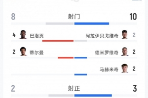 火爆勇士对雄鹿在线观看_火爆勇士对雄鹿在线观看在线观看_免费看直播