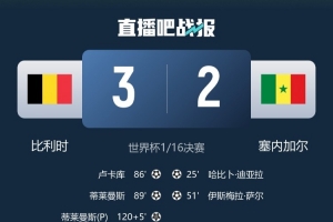 今日乔达路普市对威利普比分预测_今日乔达路普市对威利普比分预测在线观看_免费看直播