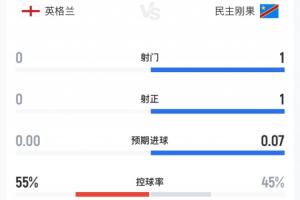 火爆世界杯法国对决瑞典在线观看_火爆世界杯法国对决瑞典在线观看在线观看_免费看直播