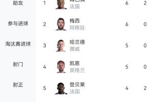 免费76人VSNBA步行者比赛回放_免费76人VSNBA步行者比赛回放在线观看_免费看直播