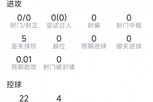 最新中乙广东铭途大战深圳二零二八比赛回放_最新中乙广东铭途大战深圳二零二八比赛回放在线观看_免费看直播