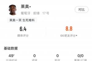 洛杉矶火花大战芝加哥天空比分预测_洛杉矶火花大战芝加哥天空比分预测在线观看_免费看直播